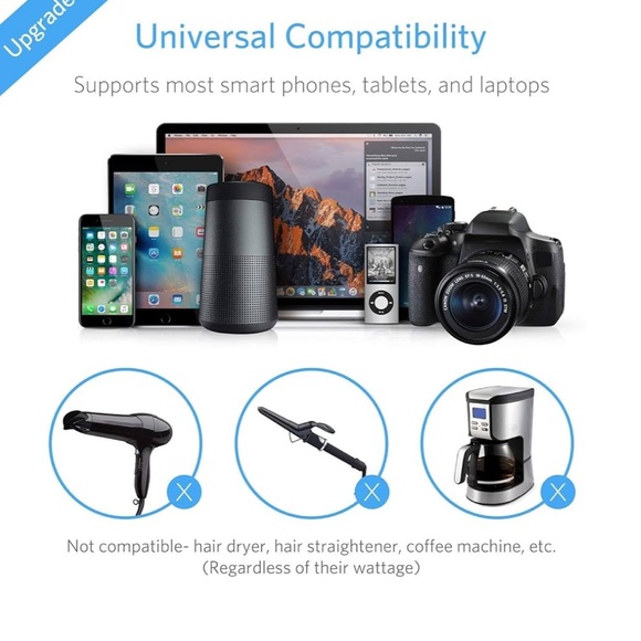 BESTEK Universal Travel Adapter - Picture 5 of 12